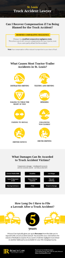 Truck Accident Infographic